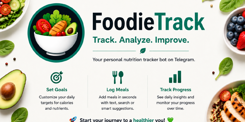 Cover image for Why I Built FoodieTrack